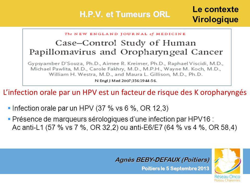 Le Contexte Virologique Ppt T L Charger